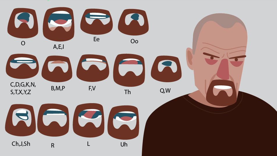 953x537 Simple Character Lip Sync