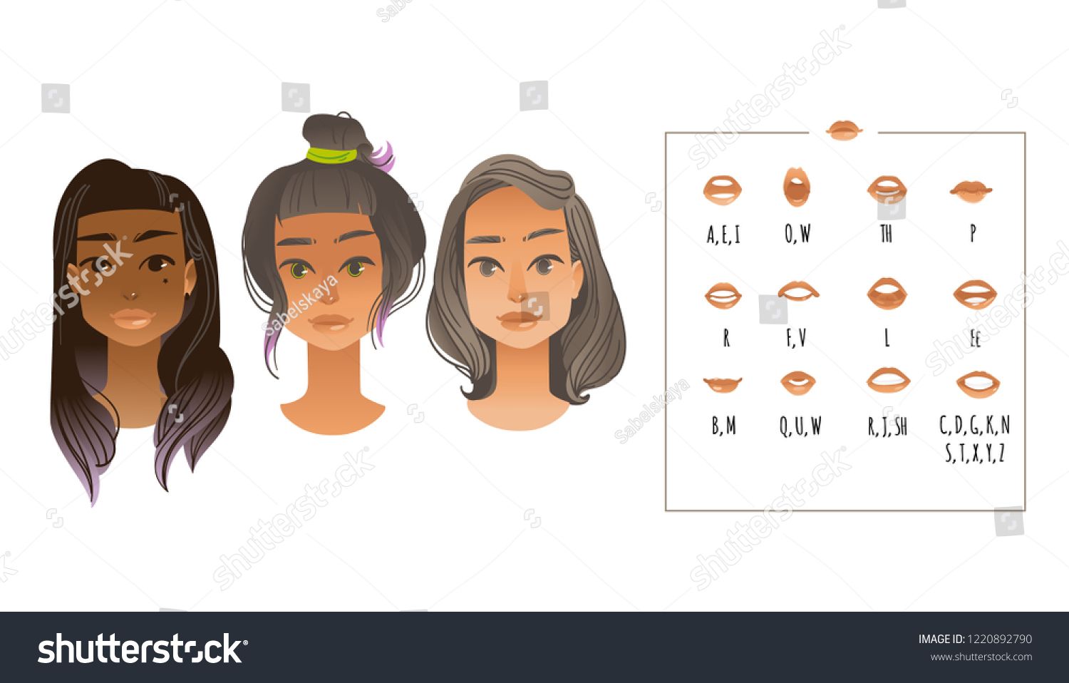 1500x958 Vector Illustration Of Lip Sync Collection For Mouth Animation