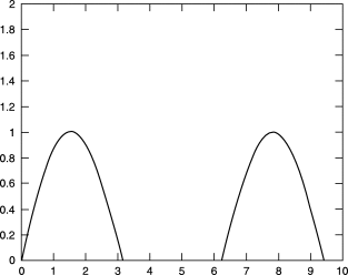 313x248 Logical Vector