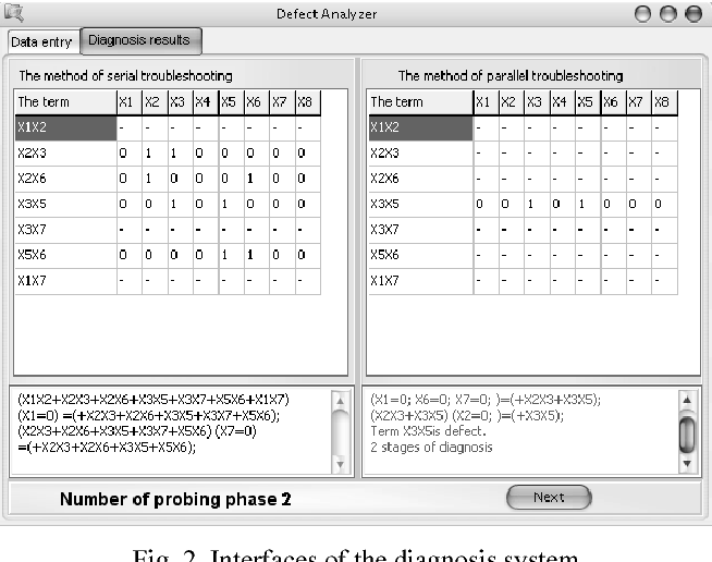 654x516 Vector Logical Approach To Diagnosis Of Soc Components