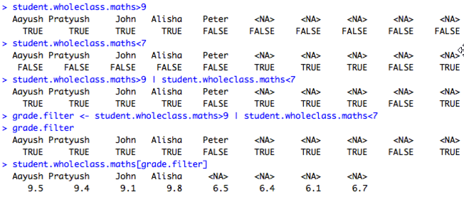 Working With Vectors In R Skill Gaze 652x277 Working With Vectors In R Skill Gaze