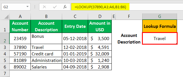 642x271 Lookup Formula In Excel Step