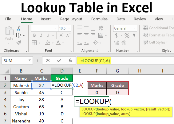 566x402 Lookup Table In Excel How To Use Lookup Table In Excel