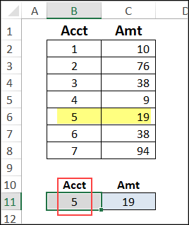 268x318 Excel Lookup Function Examples