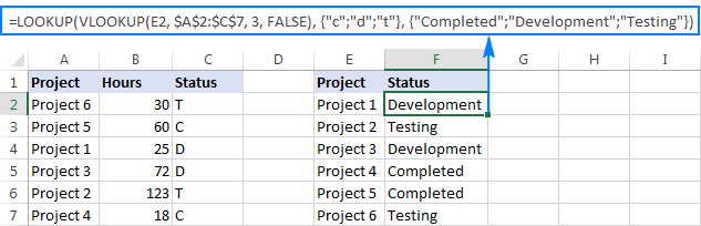 633x204 Excel Lookup Function With Formula Examples