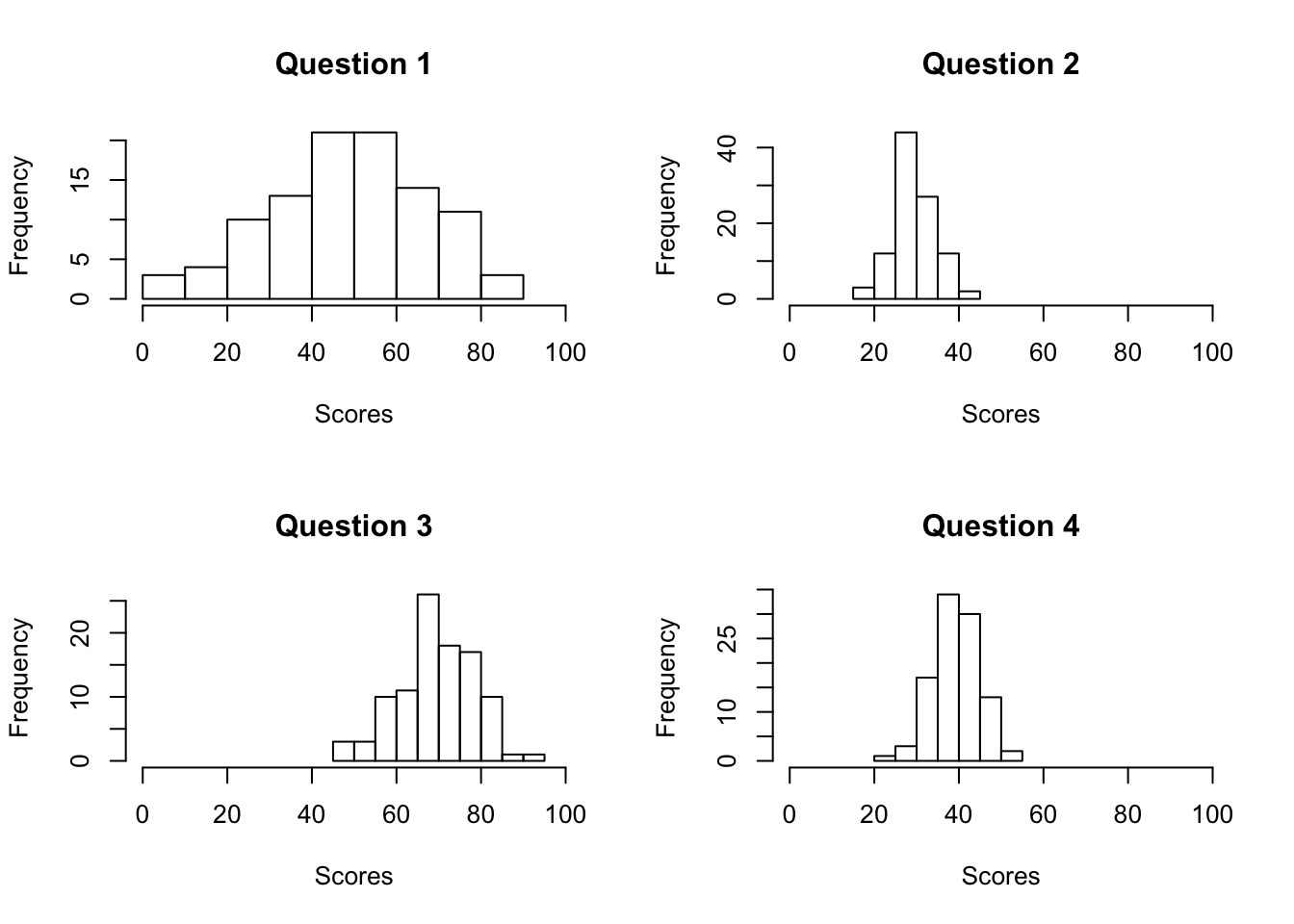 Yarrr! The Pirate's Guide To R 1344x960 Yarrr! The Pirate's Guide To R