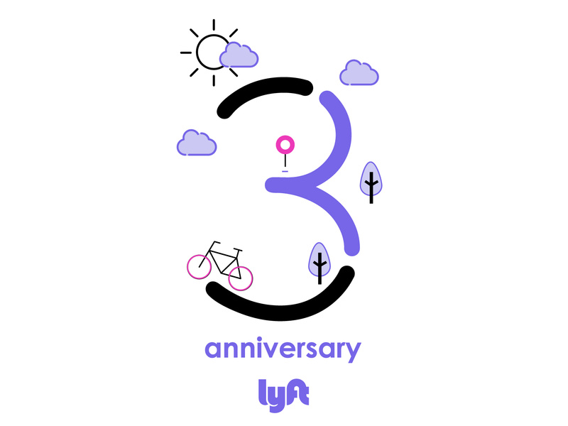 800x600 Lyftiversary Sticker