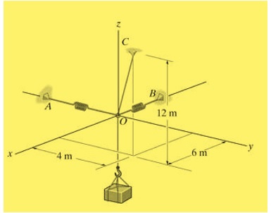 385x302 Each Spring Has An Unstretched Length Of M And A Stiffness Of K