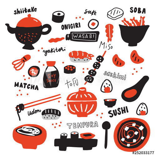 500x500 Set Of Hand Drawn Japanese Food And Its Names Doodles Typography