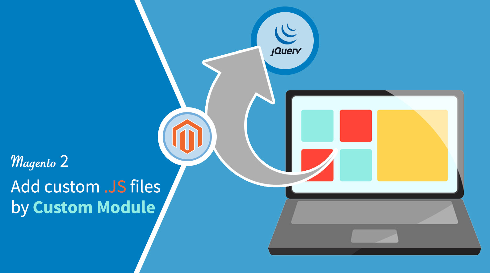 1587x884 Magento Create A Custom Module For Add Custom Js Css