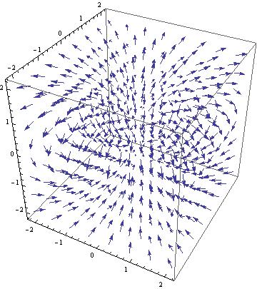 Mathematica Modeling And Experimental Tools With Prof Magnes 360x405 Mathematica Modeling And Experimental Tools With Prof Magnes