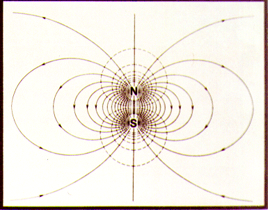 Nasamsfc Magnetograph 385x302 Nasamsfc Magnetograph
