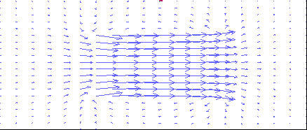 A Solenoid Coil Magnetic Field Imported Into Simion 438x186 A Solenoid Coil Magnetic Field Imported Into Simion