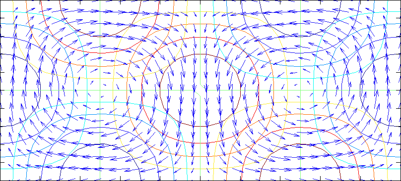 Animation Vector Magnetic Field Vs Time 808x366 Animation Vector Magnetic Field Vs Time