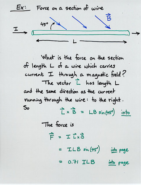 486x634 Magnetic Forces On Current Carrying Wires