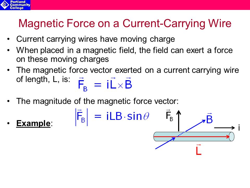960x720 Phy General Physics Iii Chapter Magnetic Fields Lecture