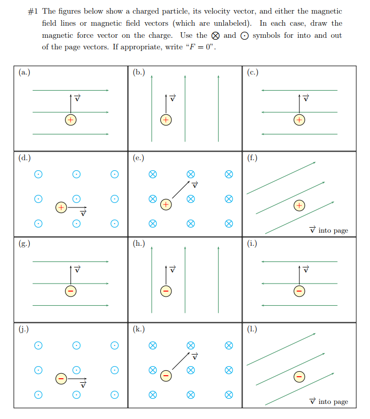 Solved The Figures Below Show A Charged Particle, Its Vel 734x832 Solved The Figures Below Show A Charged Particle, Its Vel