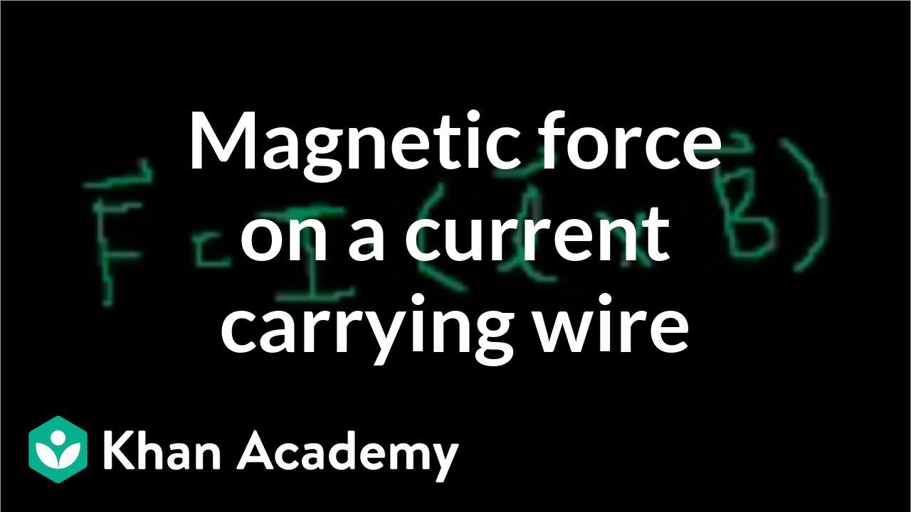 1280x720 Magnetic Force On A Current Carrying Wire