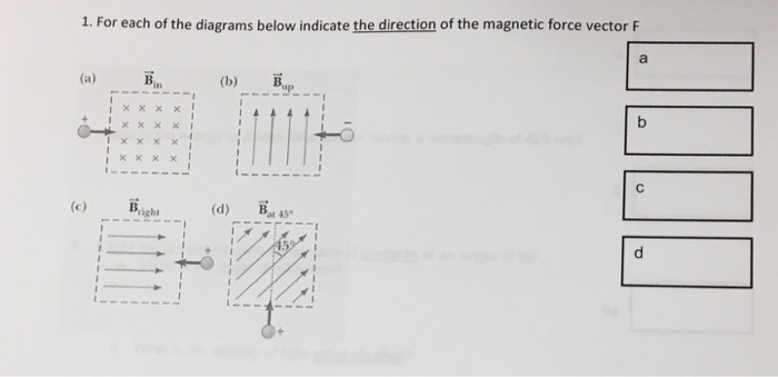 700x339 Solved For Each Of The Diagrams Below Indicate The Dir