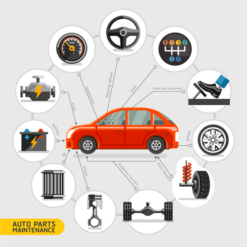 500x500 Auto Parts Maintenance Vector Template Free Download