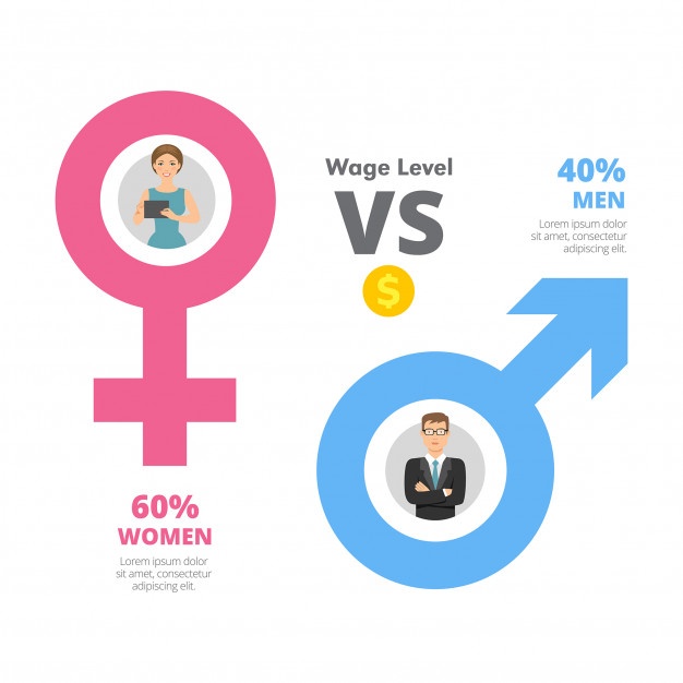 626x626 Gender Vectors, Photos And Free Download