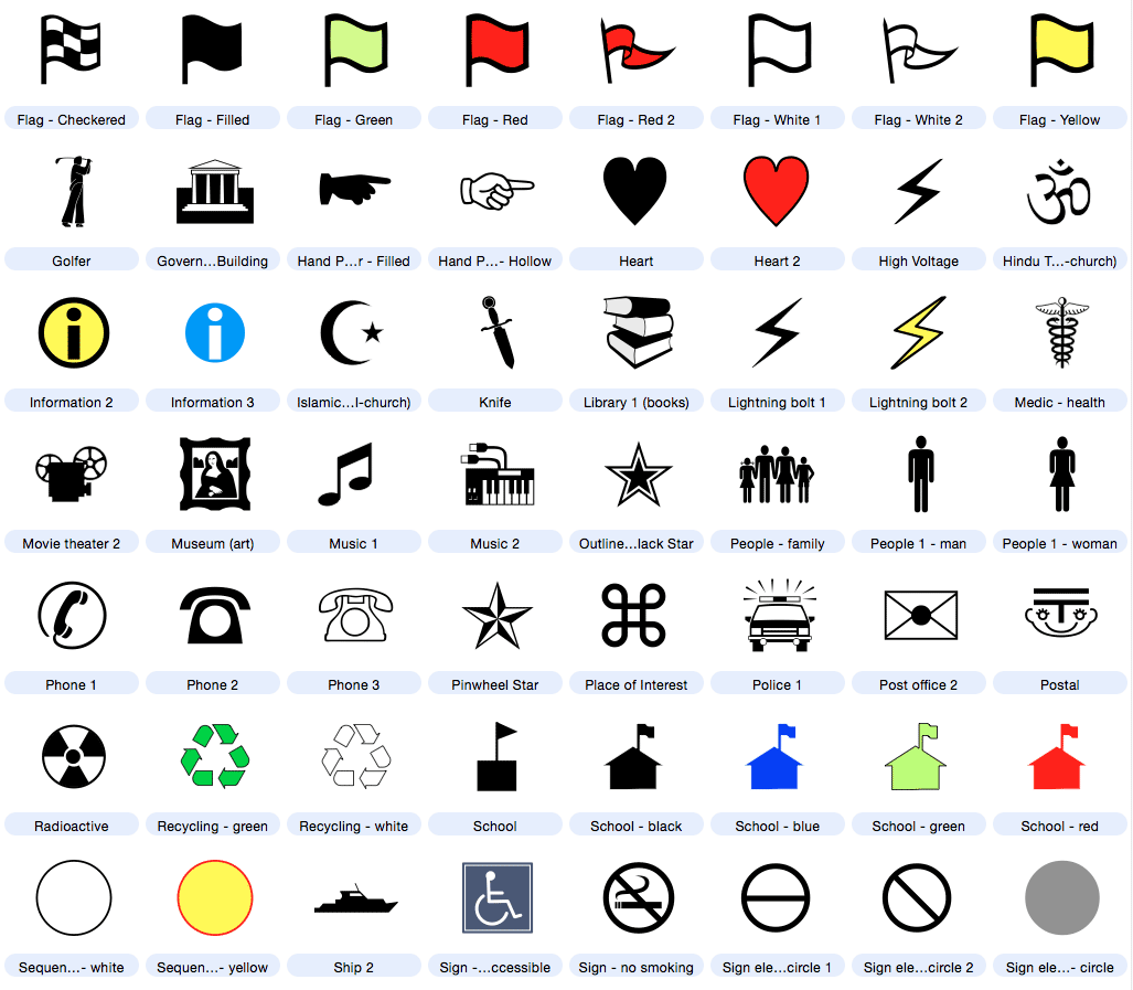 Flag symbols. Map symbols. Map symbols of Churches. Symbols in stylistics. Symbols on stylistic devices.