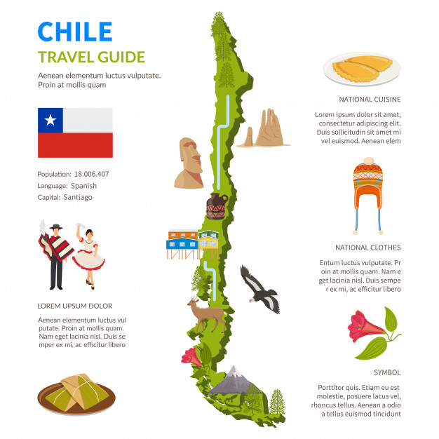 626x626 Chile Infographics Layout With Map Vector Free Download