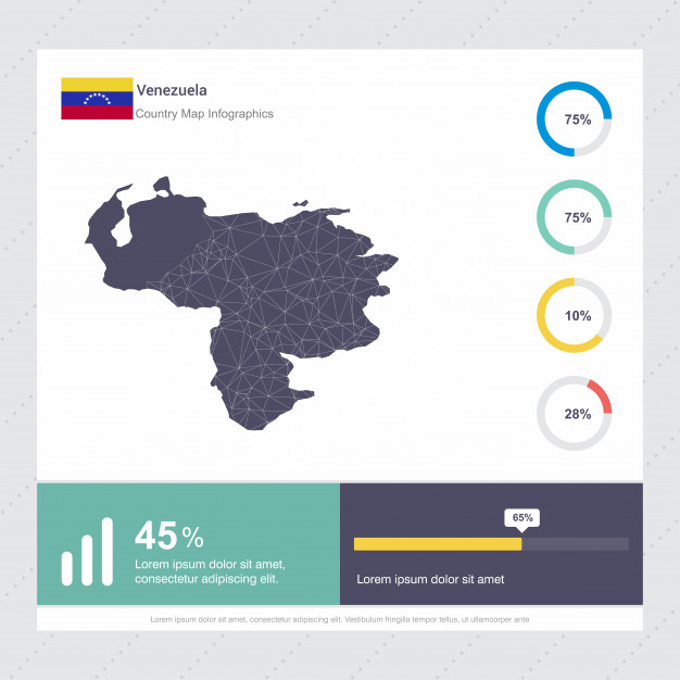 626x626 Venezuela Map Flag Infographics Template Vector Premium Download