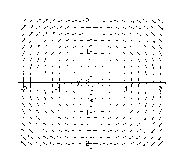 Vectorfields Html 370x332 Vectorfields Html