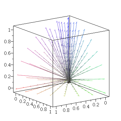 tecplot focus for mac tecplot focus for mac