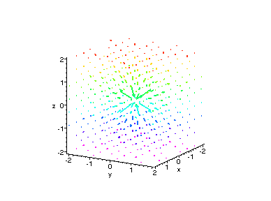 Vecfield Html 388x288 Vecfield Html