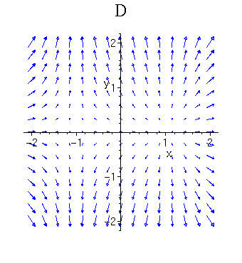 Vectors Html 340x370 Vectors Html