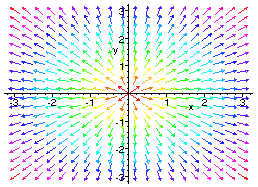 Fieldplots Html 258x187 Fieldplots Html