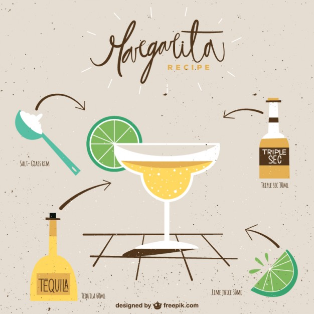 Margarita Recipe Vector Free Download 626x626 Margarita Recipe Vector Free Download