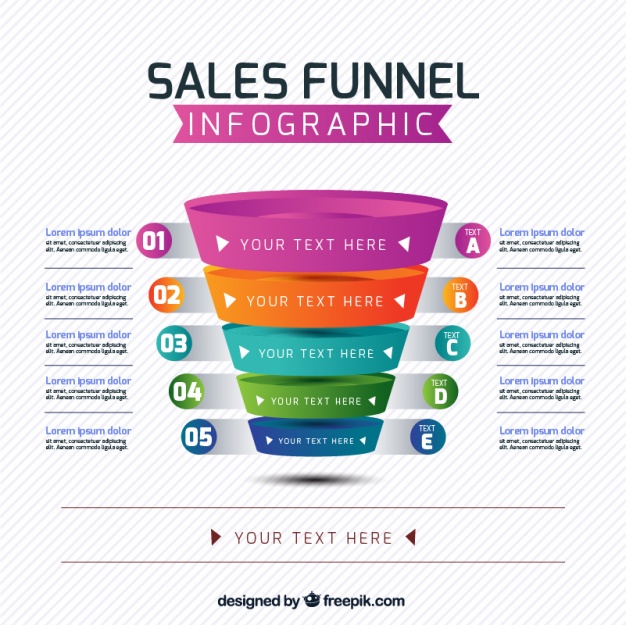 626x625 Sales Funnel Infographic With Colorful Phases Vector Free Download