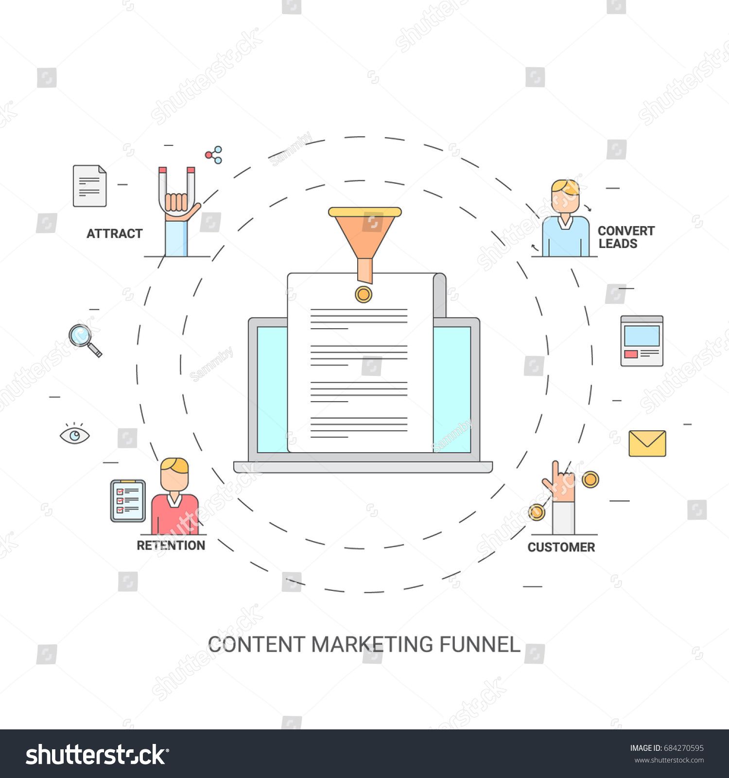 1500x1600 Content Marketing Funnel, On Line Lead Generation, Conversion