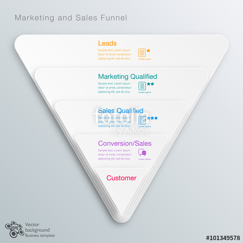 500x500 Marketing And Sales Funnel