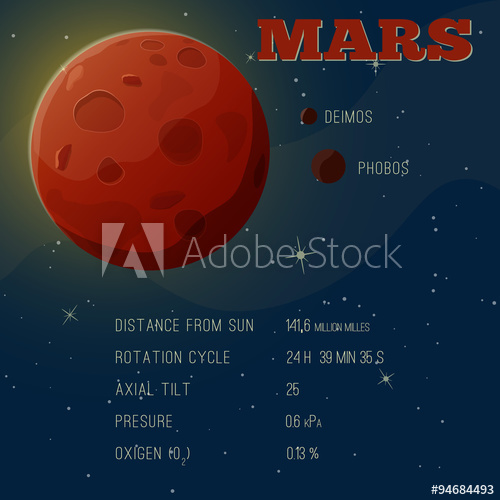500x500 Infographic Poster About The Planet Mars Vector Illustration