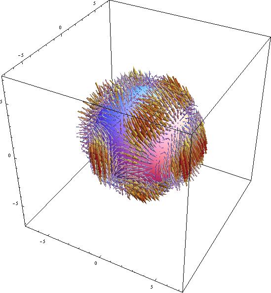 549x593 Plot Field Vectors In A Spherical Shell