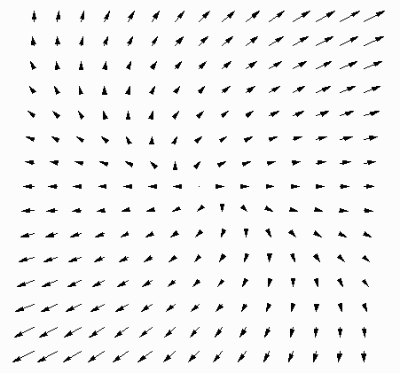 451x421 The Plotvectorfield Command In Mathematica