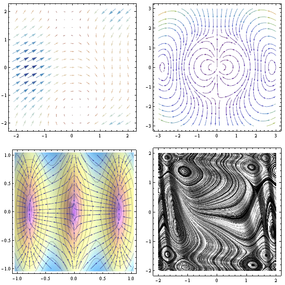 584x585 Visualizing Weather Patterns In Mathematica Wolfram Blog