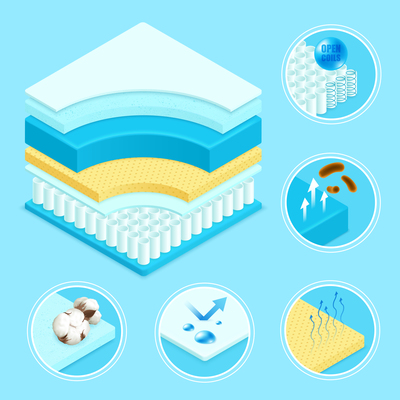 400x400 Mattress On Curated Vector Illustrations, Stock Royalty Free