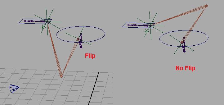 722x338 Maya No Flip Knees With Local Global Switching Faith Of The Fallen