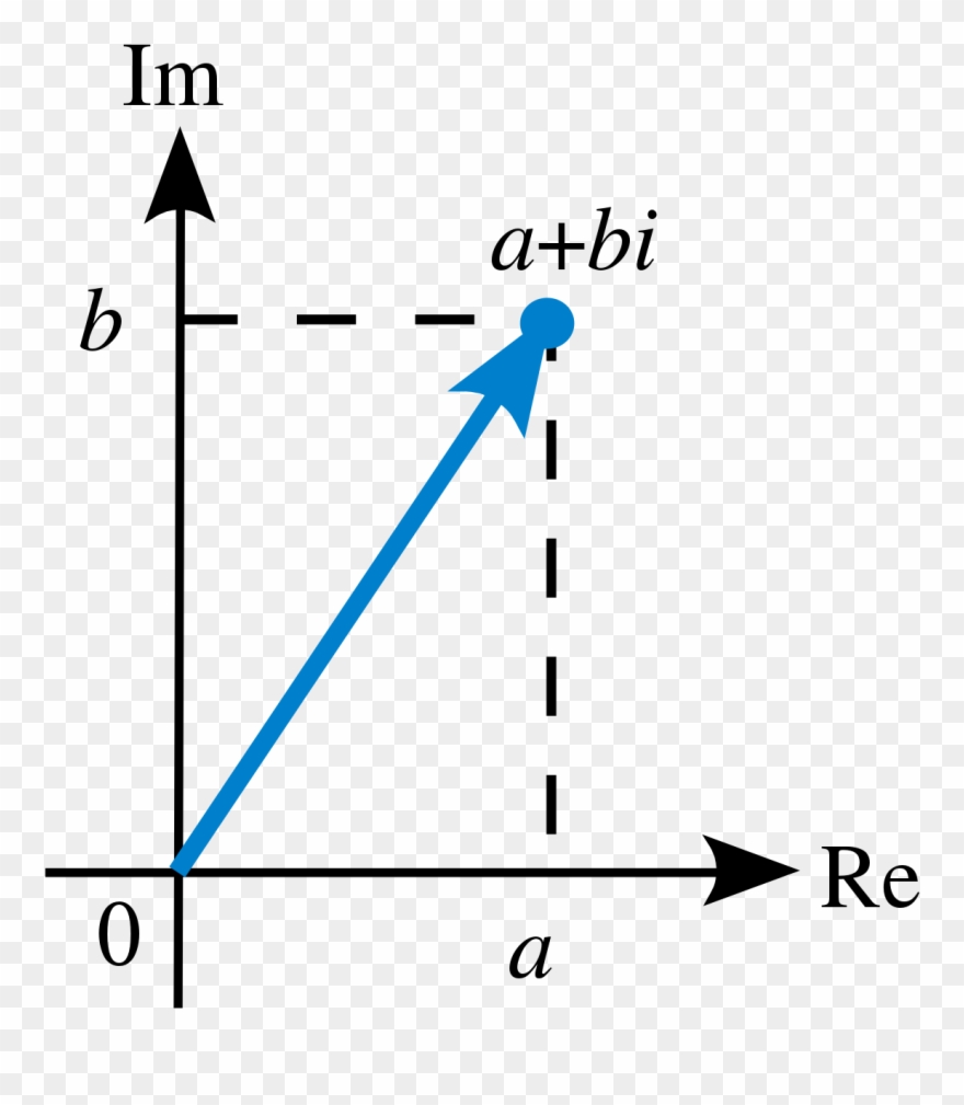 880x1009 Pole Vector Maya Graphic Stock
