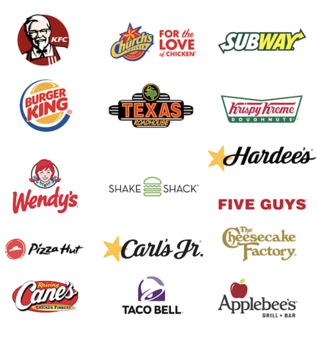 Mcdonalds Logo Vector at Vectorified.com | Collection of Mcdonalds Logo ...