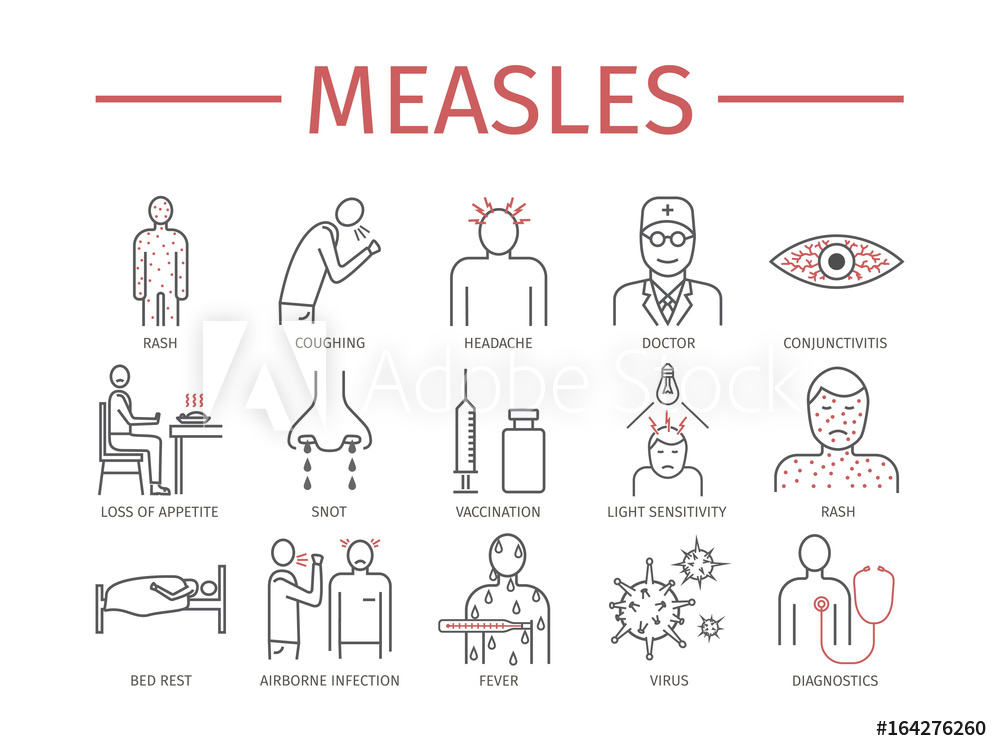 1000x751 Photo Art Print Measles Symptoms, Treatment Line Icons Set