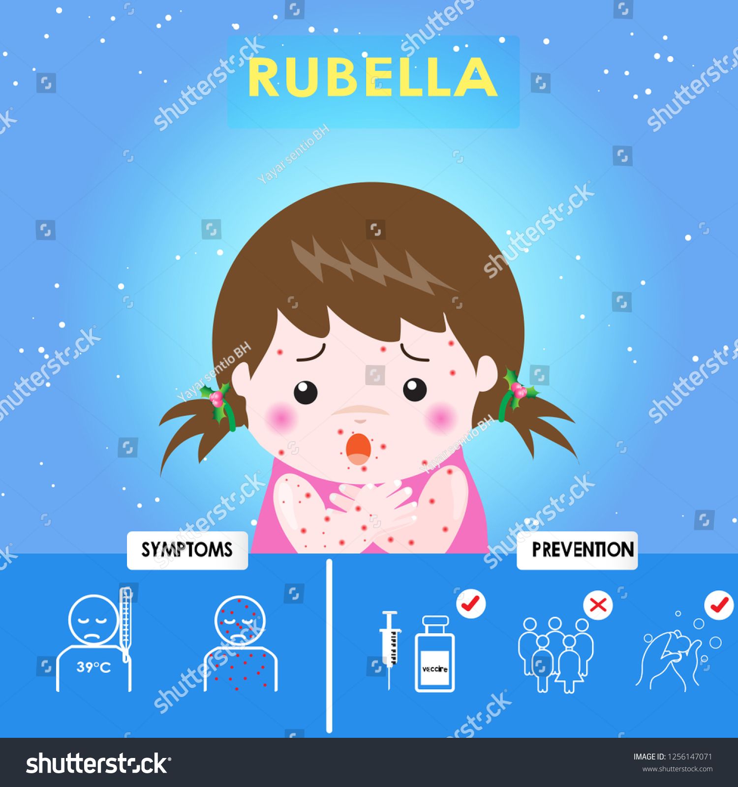 1500x1600 Rubella, German Measles The Girl Sick Rubella Prevention
