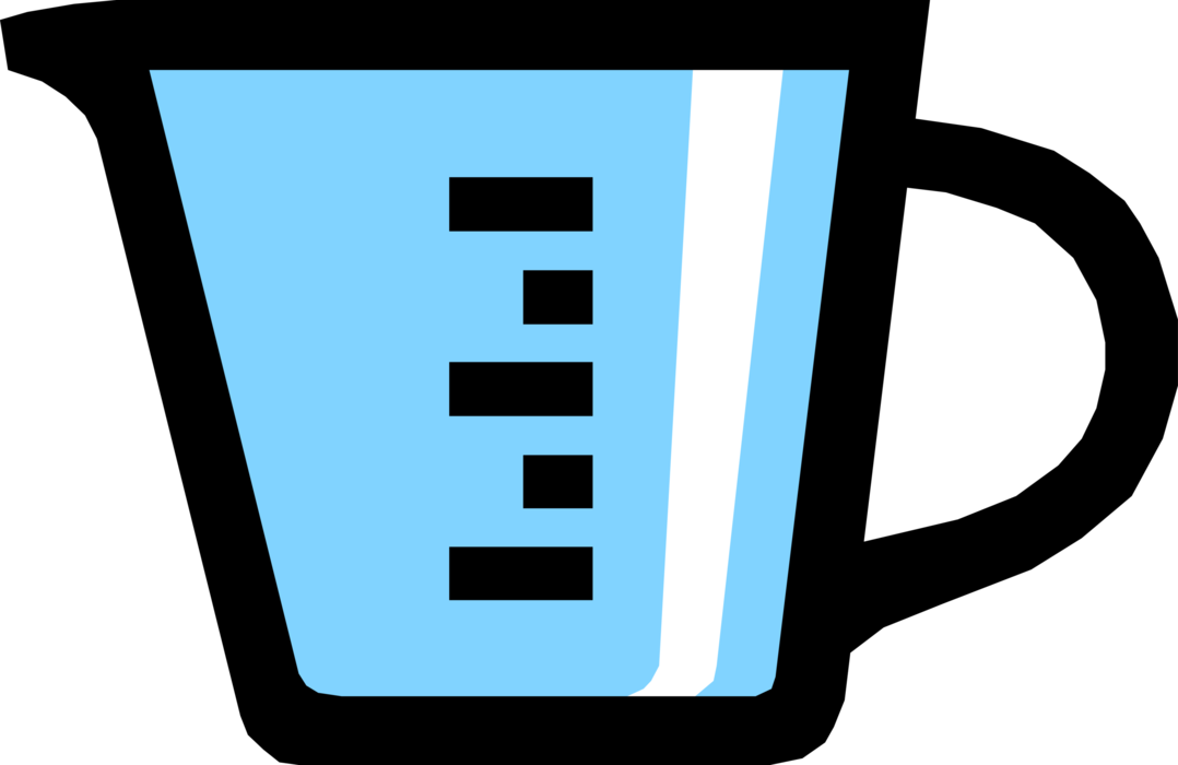 Kitchen Measuring Cup 1078x700 Kitchen Measuring Cup