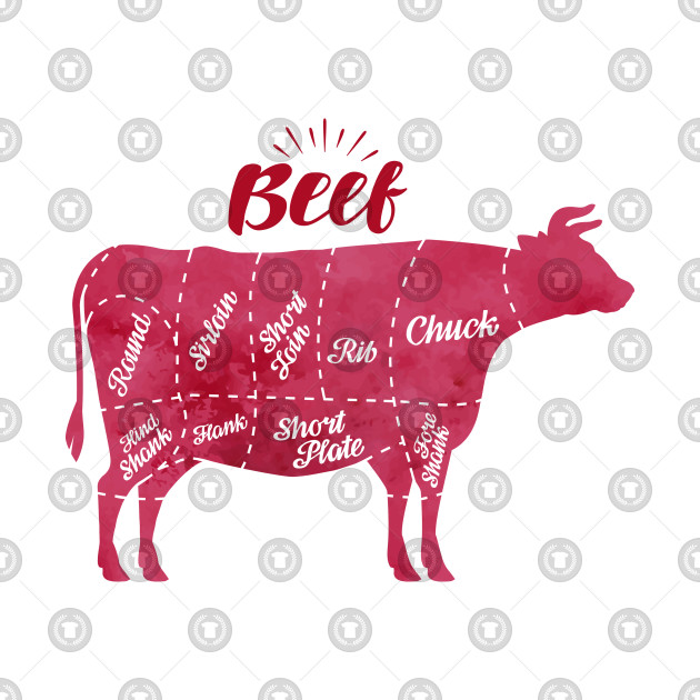 630x630 Diagram Cutting Cow Meat Vector Illustration