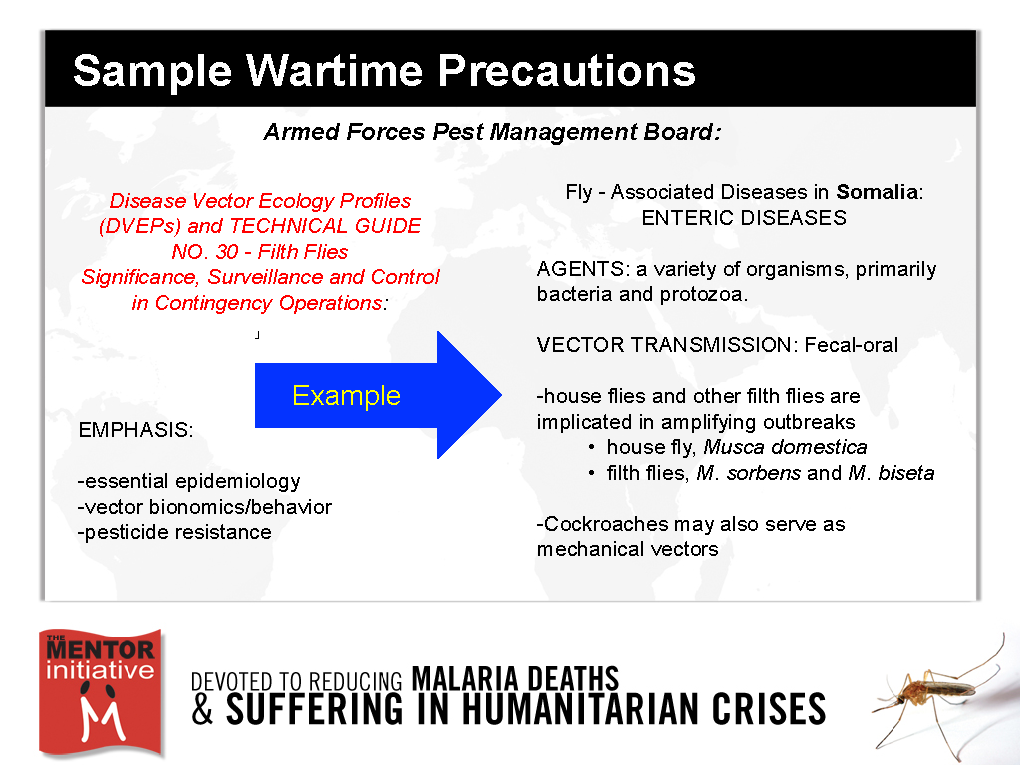 Mechanical Vector at Collection of Mechanical Vector